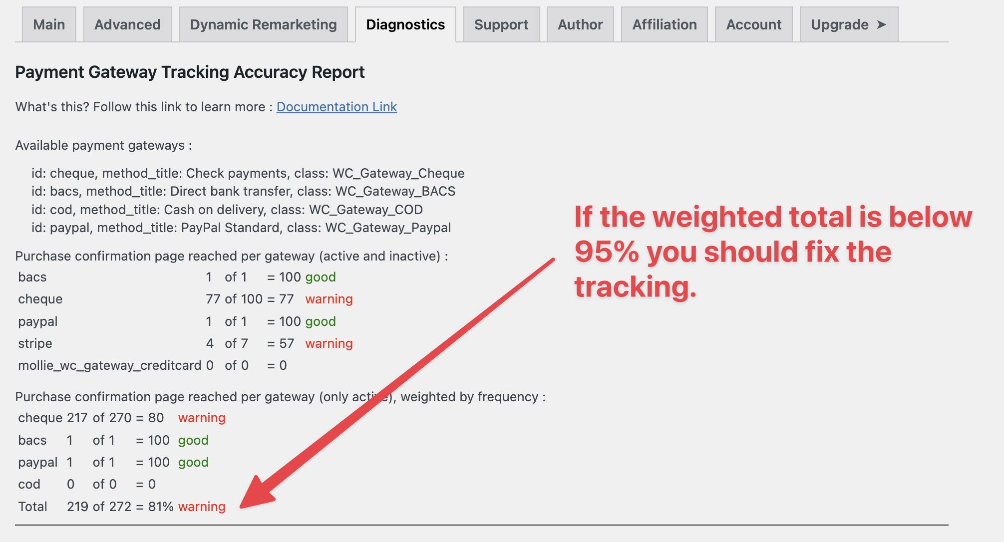 tracking accuracy 1