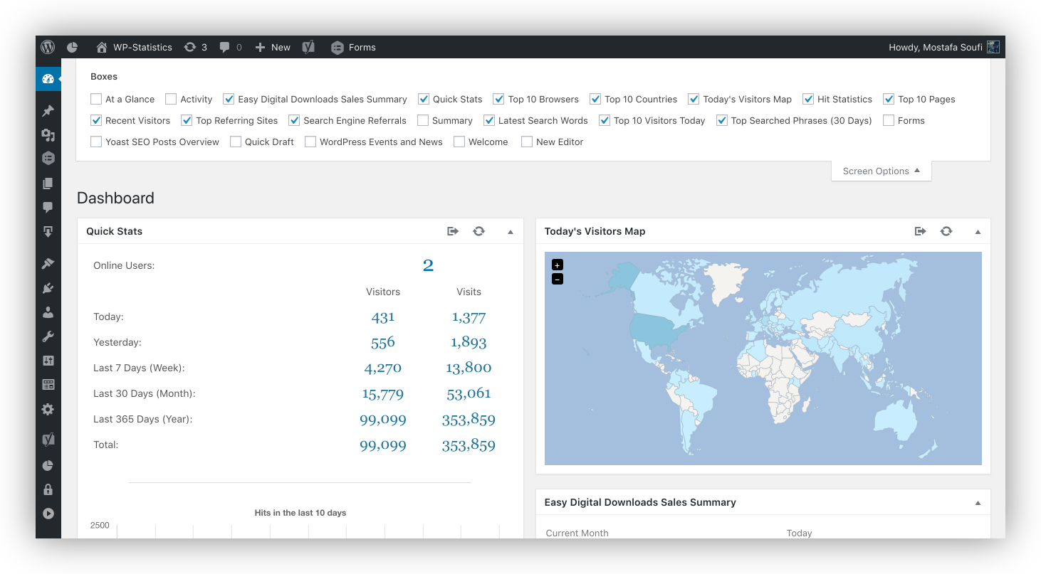 WP Statistics