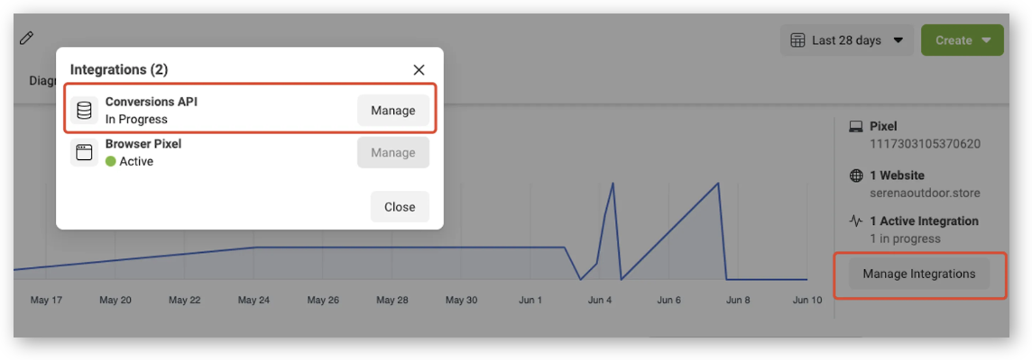 Creating a Conversions API system user